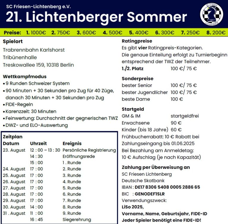 Berlin, Berlin, wir fahren nach Berlin!